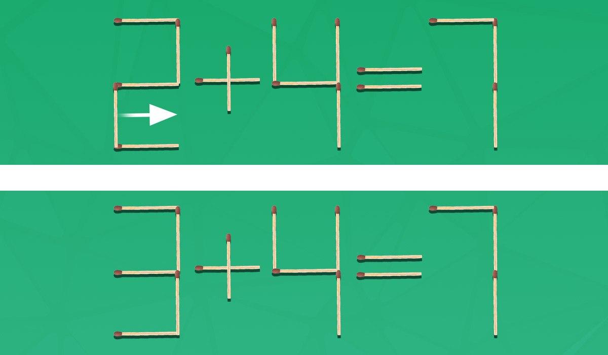 Solo il 2% delle persone riesce a trascinare una partita al primo tentativo per ottenere l'uglianza giusta